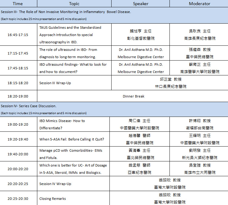 2018 08/25 TSIBD Summer Forum